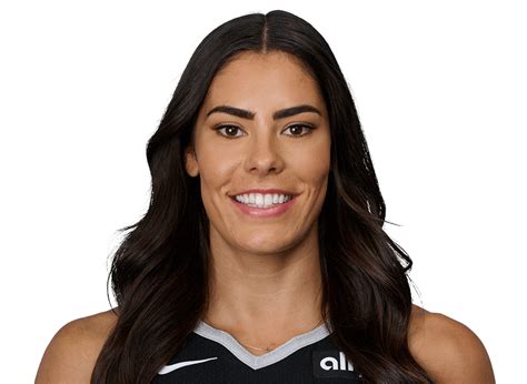 kelsey plum hot|WNBA Fans Are Drooling Over Kelsey Plums Racy Photo